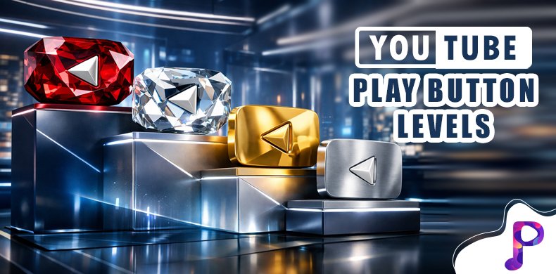 YouTube Play Button Levels